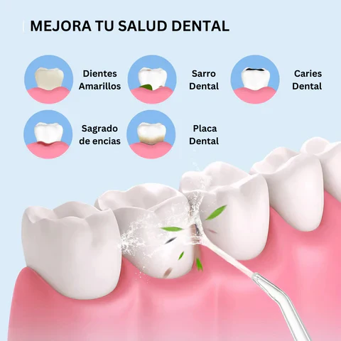 AquaSmile | Irrigador Dental Premium + Blanqueador Premium GRATIS