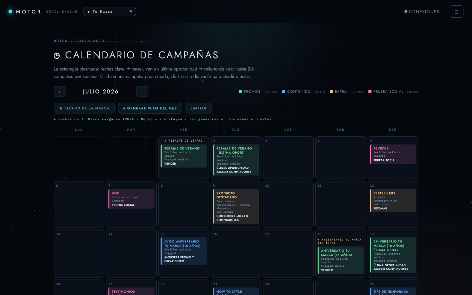 Módulo de calendario: plan mensual de campañas generado automáticamente, con promos, contenido y prueba social por semana.