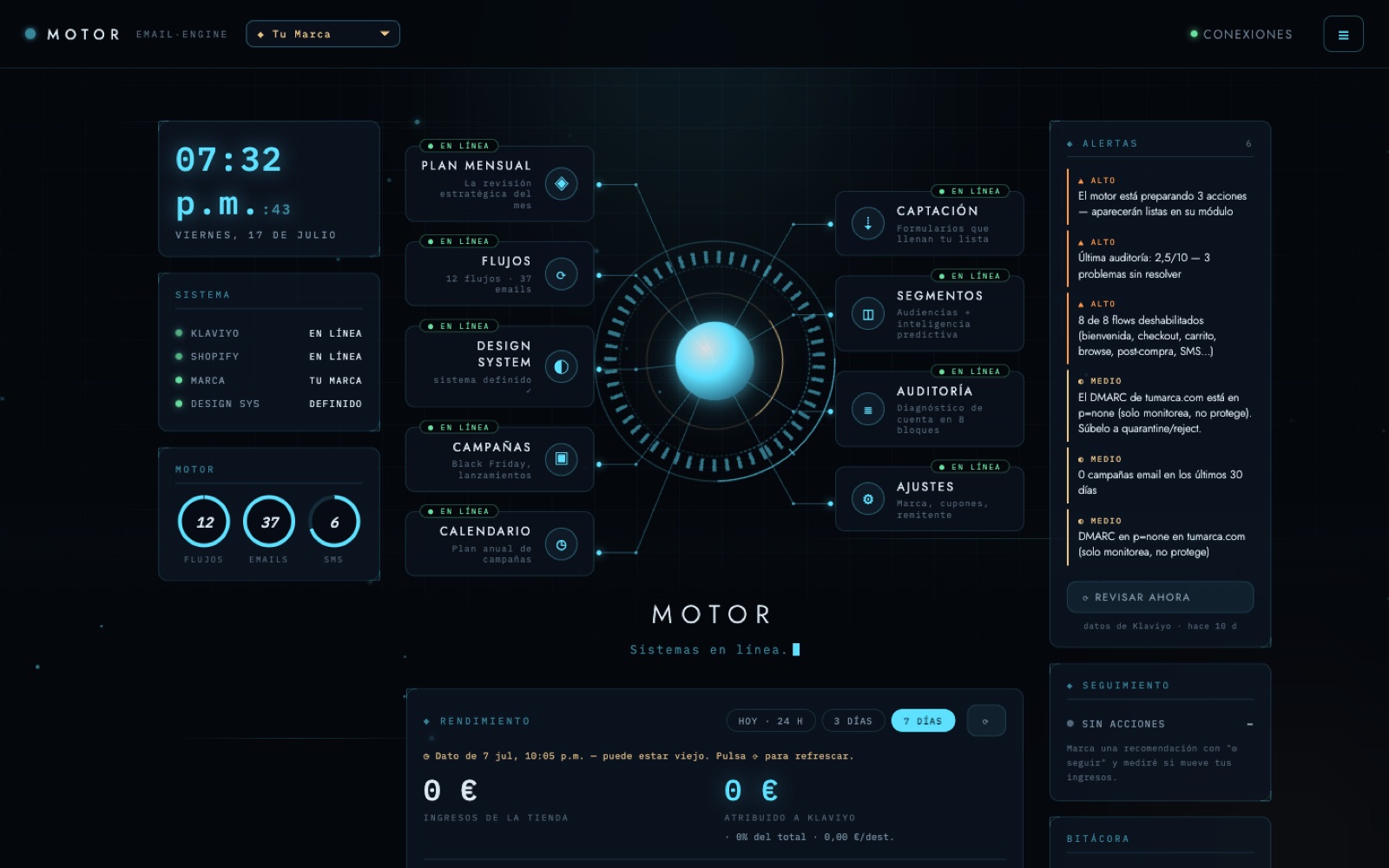 Centro de mando del sistema MOTOR: módulos conectados a Klaviyo y Shopify, alertas en vivo y rendimiento.