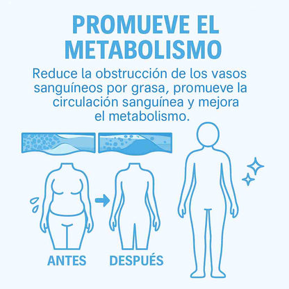 Rodillera Larga De Compresión De Rodilla