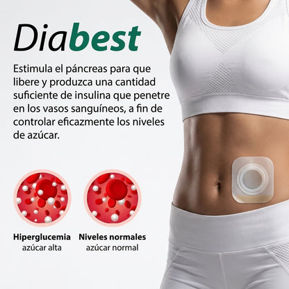 Parche Para Diabetes 12/pzs