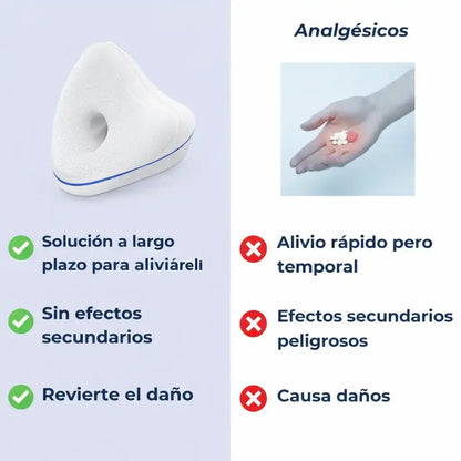 ErgoFlex | Almohada Ortópedica