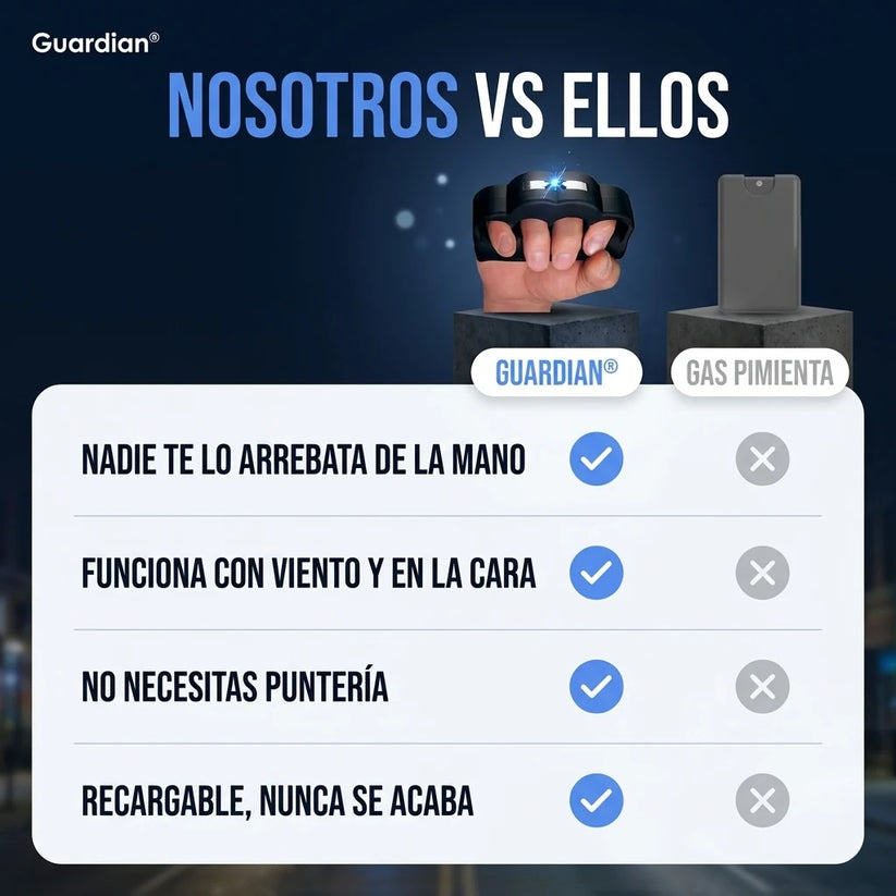 Guardian vs gas pimienta