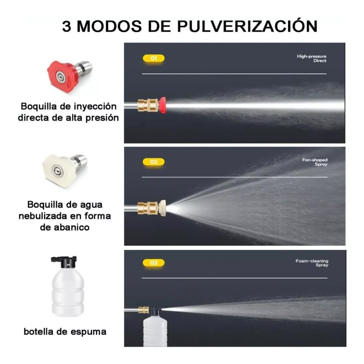 Hidrolavadora HydroMax 3 en 1 + 2 baterías 48V y Kit gratis 🎁
