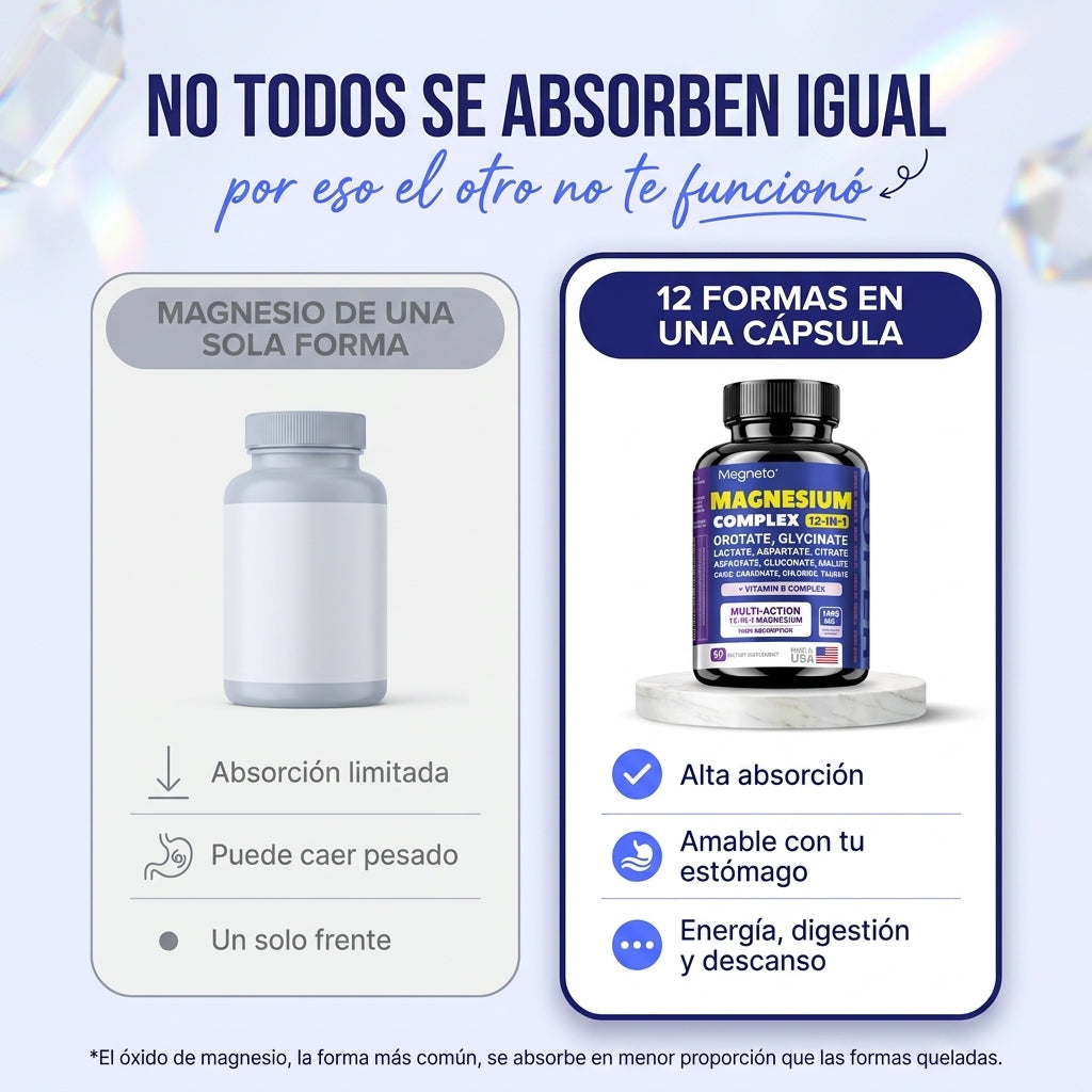 No todos se absorben igual