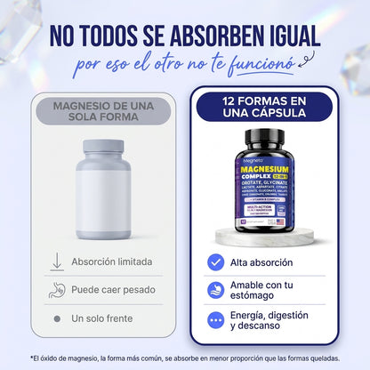 No todos se absorben igual