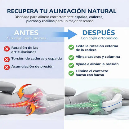 ErgoFlex | Almohada Ortópedica